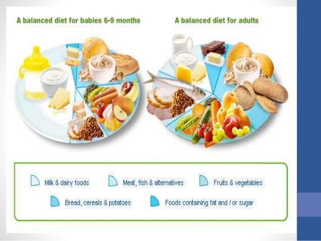 what is a balanced and unbalanced diet what is a balanced and unbalanced diet