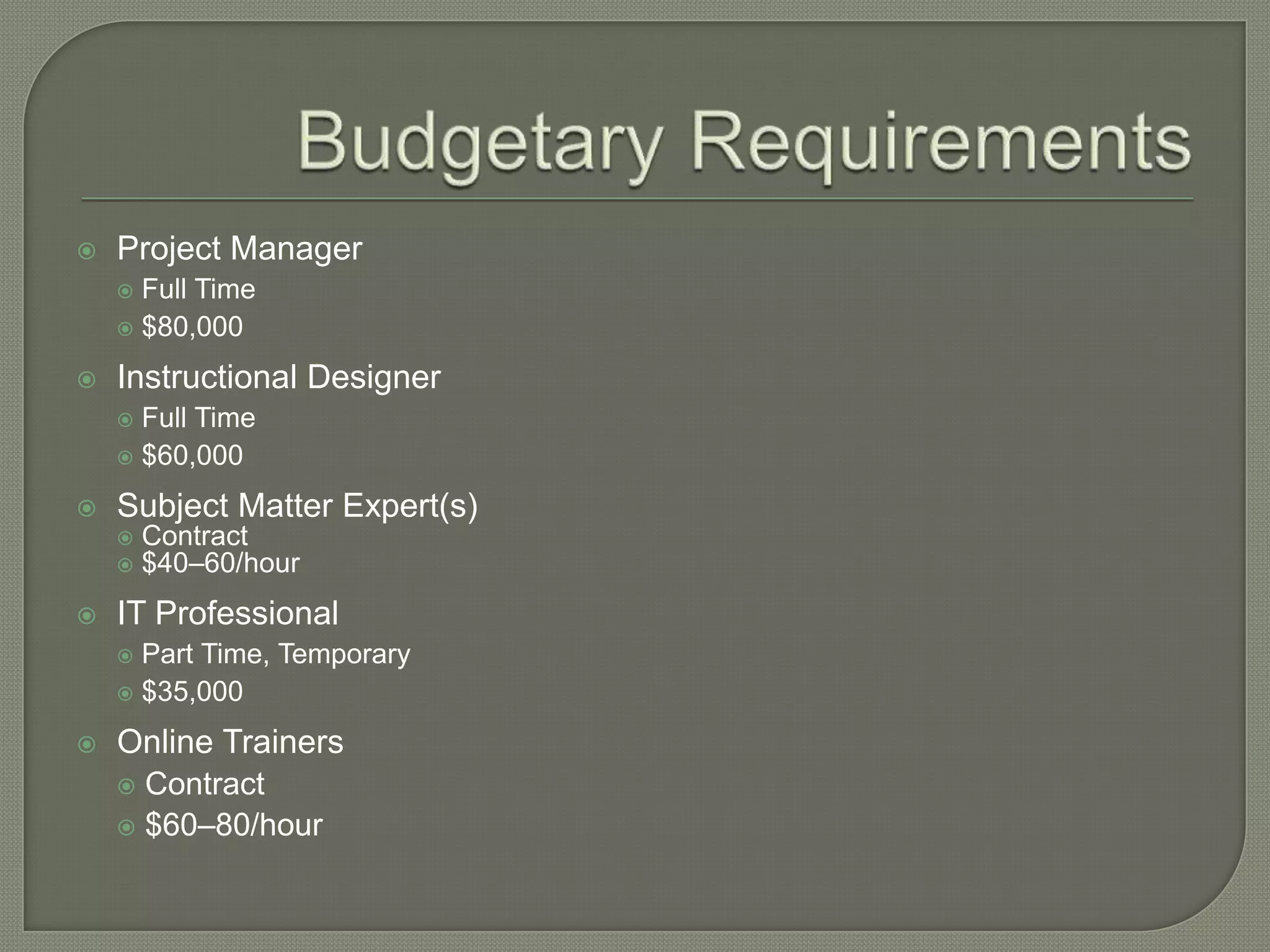 

Project Manager
Full Time
 $80,000




Instructional Designer
Full Time
 $60,000




Subject Matter Expert(s)





Contract
$40–60/hour

IT Professional
Part Time, Temporary
 $35,000




Online Trainers
Contract
 $60–80/hour


 
