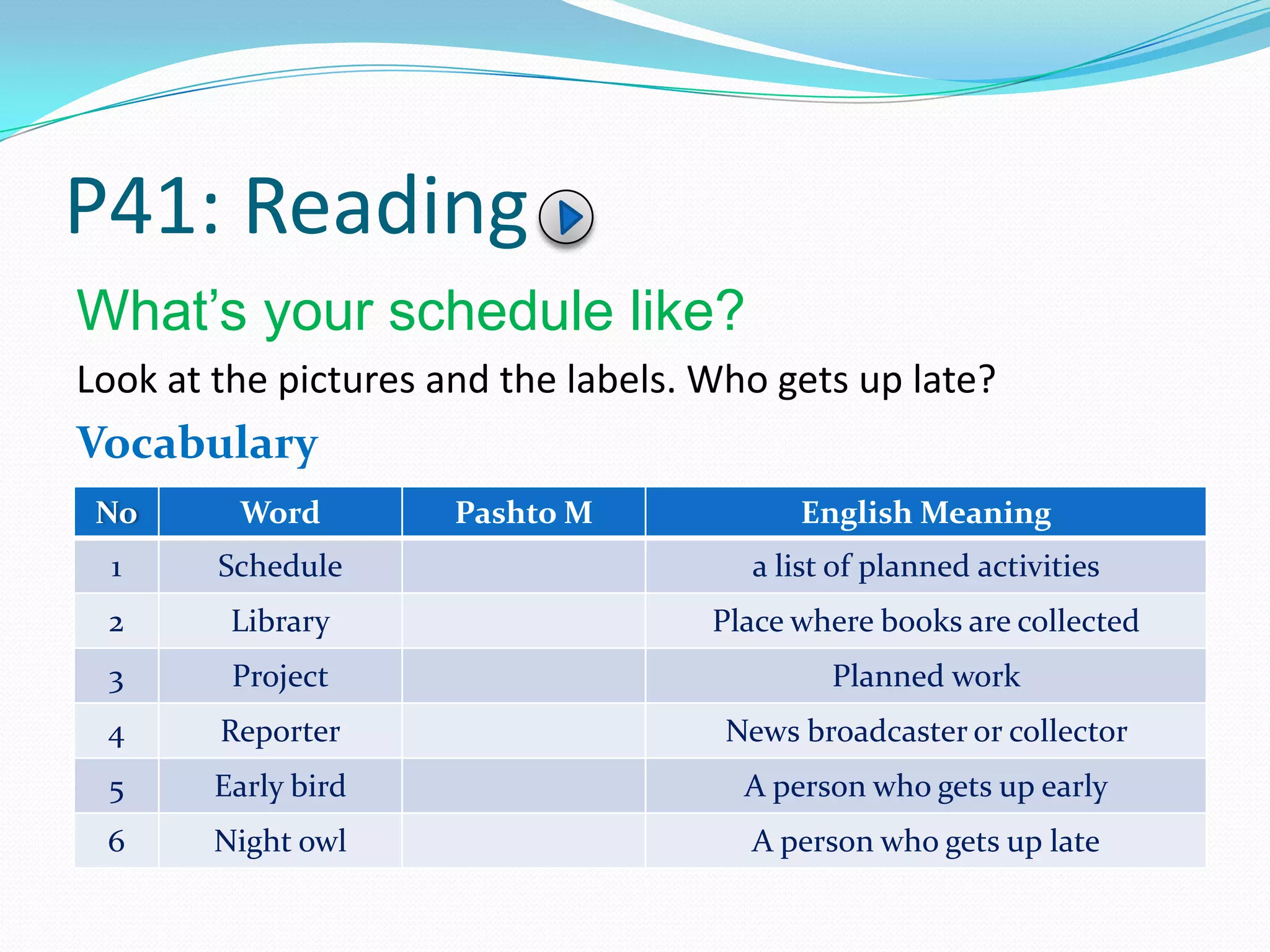 P41: Reading
What’s your schedule like?
Look at the pictures and the labels. Who gets up late?
Vocabulary
No Word Pashto M English Meaning
1 Schedule a list of planned activities
2 Library Place where books are collected
3 Project Planned work
4 Reporter News broadcaster or collector
5 Early bird A person who gets up early
6 Night owl A person who gets up late
 