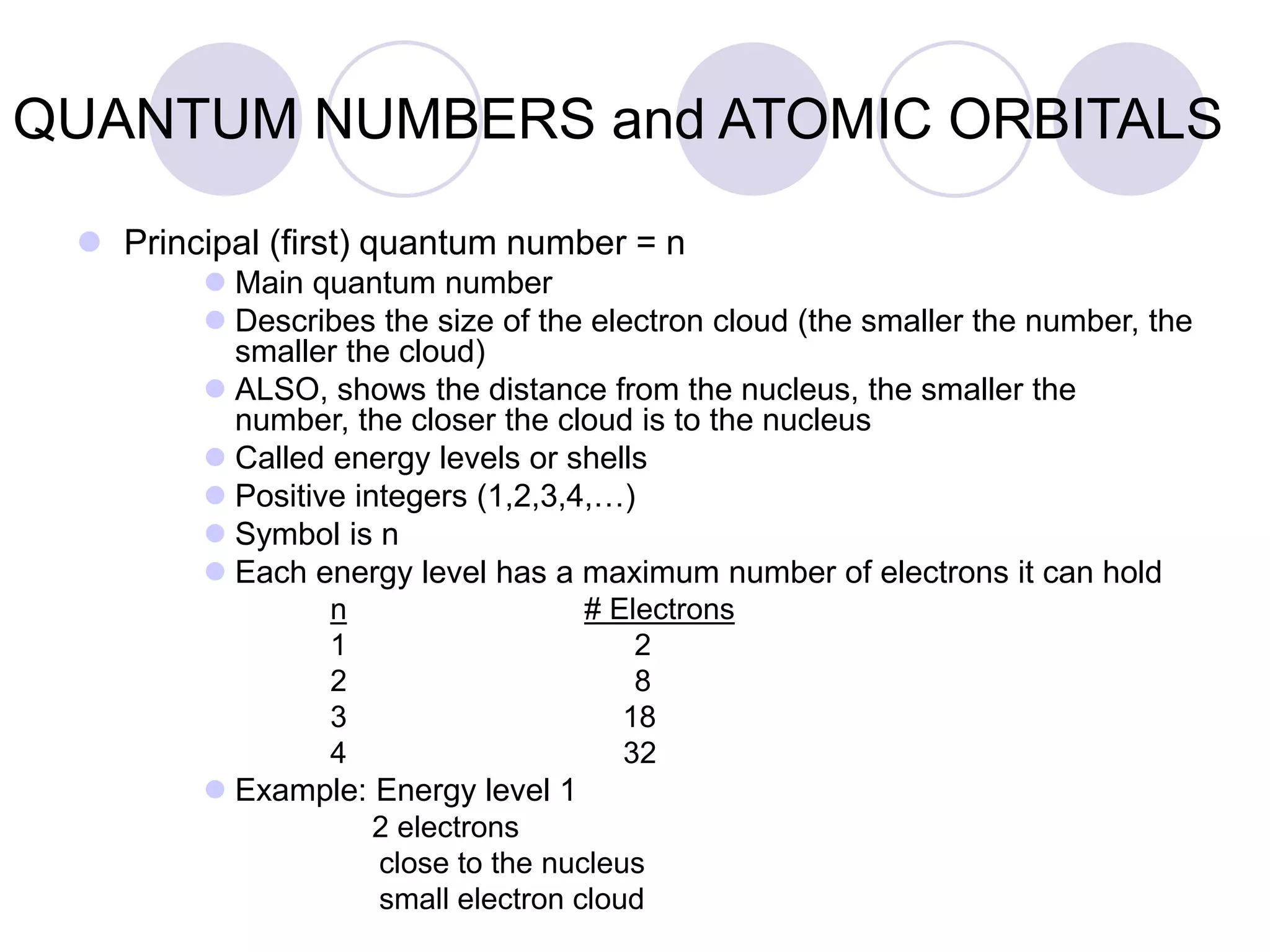 QUANTUM NUMBERS and ATOMIC ORBITALS
 Principal (first) quantum number = n
 Main quantum number
 Describes the size of the electron cloud (the smaller the number, the
smaller the cloud)
 ALSO, shows the distance from the nucleus, the smaller the
number, the closer the cloud is to the nucleus
 Called energy levels or shells
 Positive integers (1,2,3,4,…)
 Symbol is n
 Each energy level has a maximum number of electrons it can hold
n # Electrons
1 2
2 8
3 18
4 32
 Example: Energy level 1
2 electrons
close to the nucleus
small electron cloud
 
