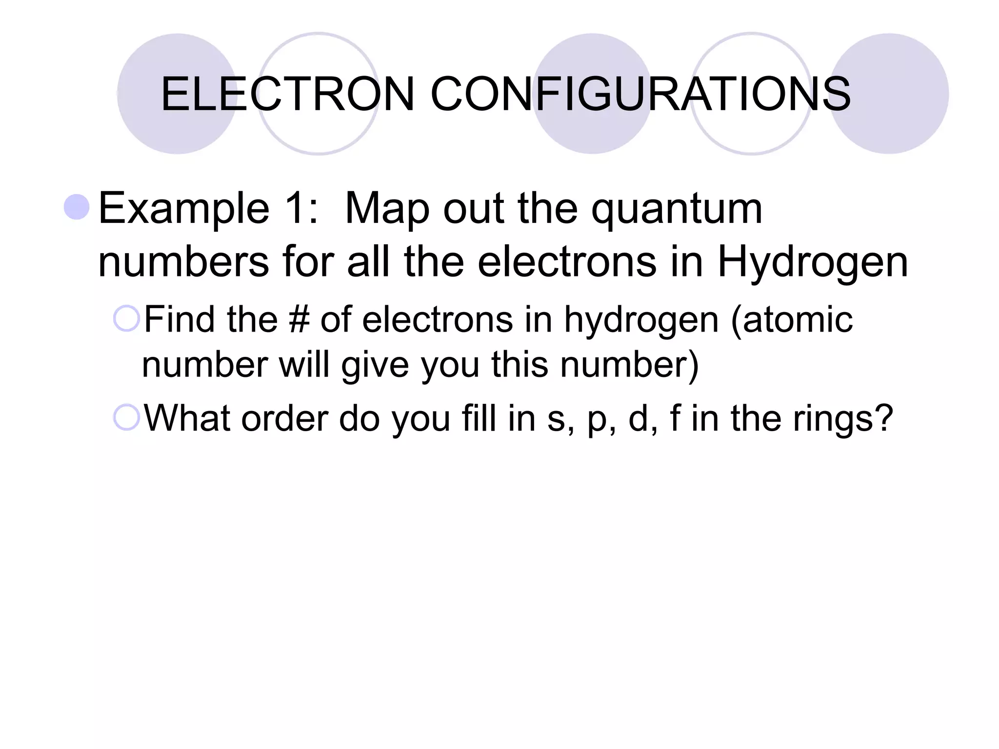 ELECTRON CONFIGURATIONS
Example 1: Map out the quantum
numbers for all the electrons in Hydrogen
Find the # of electrons in hydrogen (atomic
number will give you this number)
What order do you fill in s, p, d, f in the rings?
 