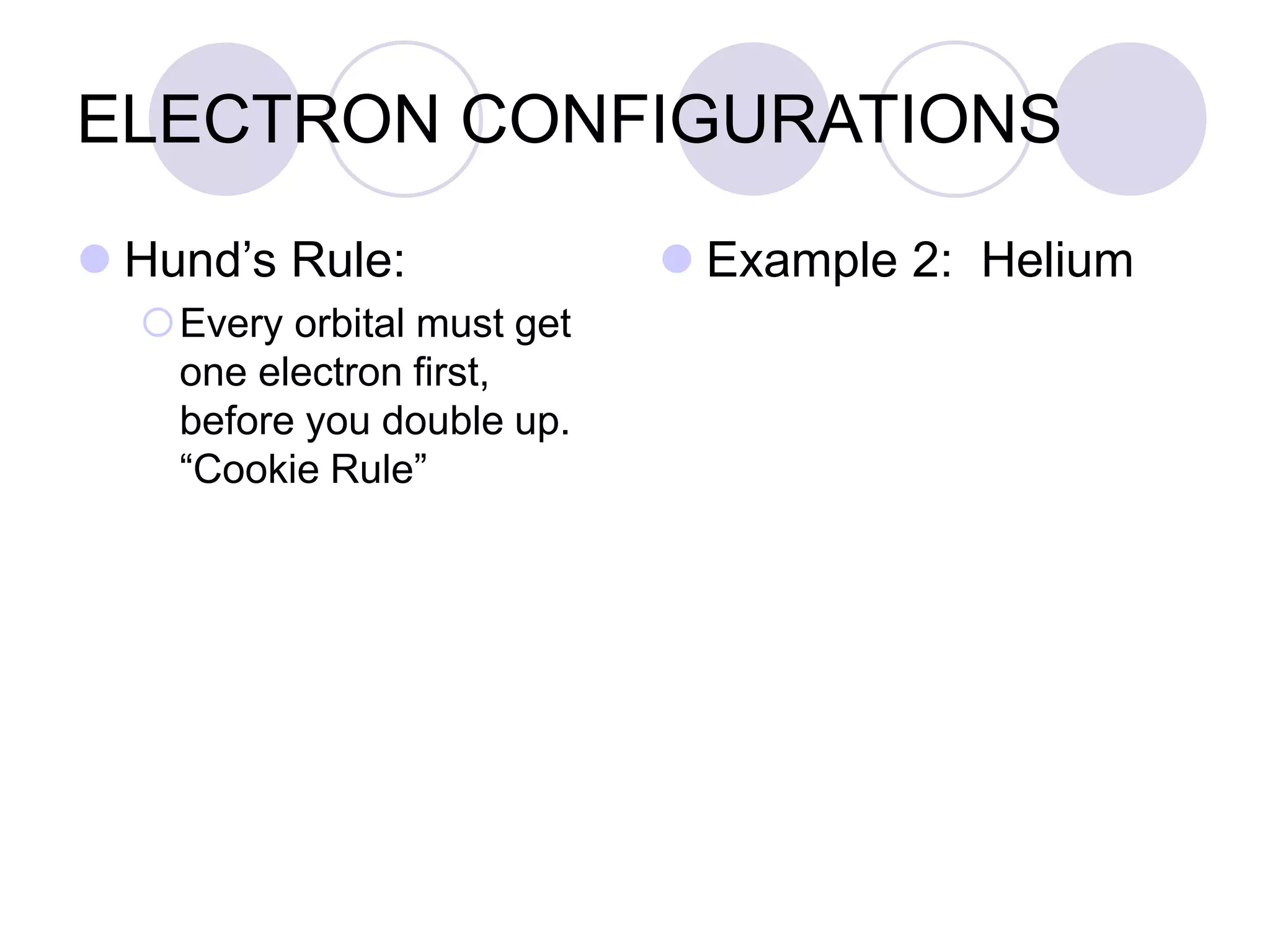 ELECTRON CONFIGURATIONS
 Hund’s Rule:
Every orbital must get
one electron first,
before you double up.
“Cookie Rule”
 Example 2: Helium
 