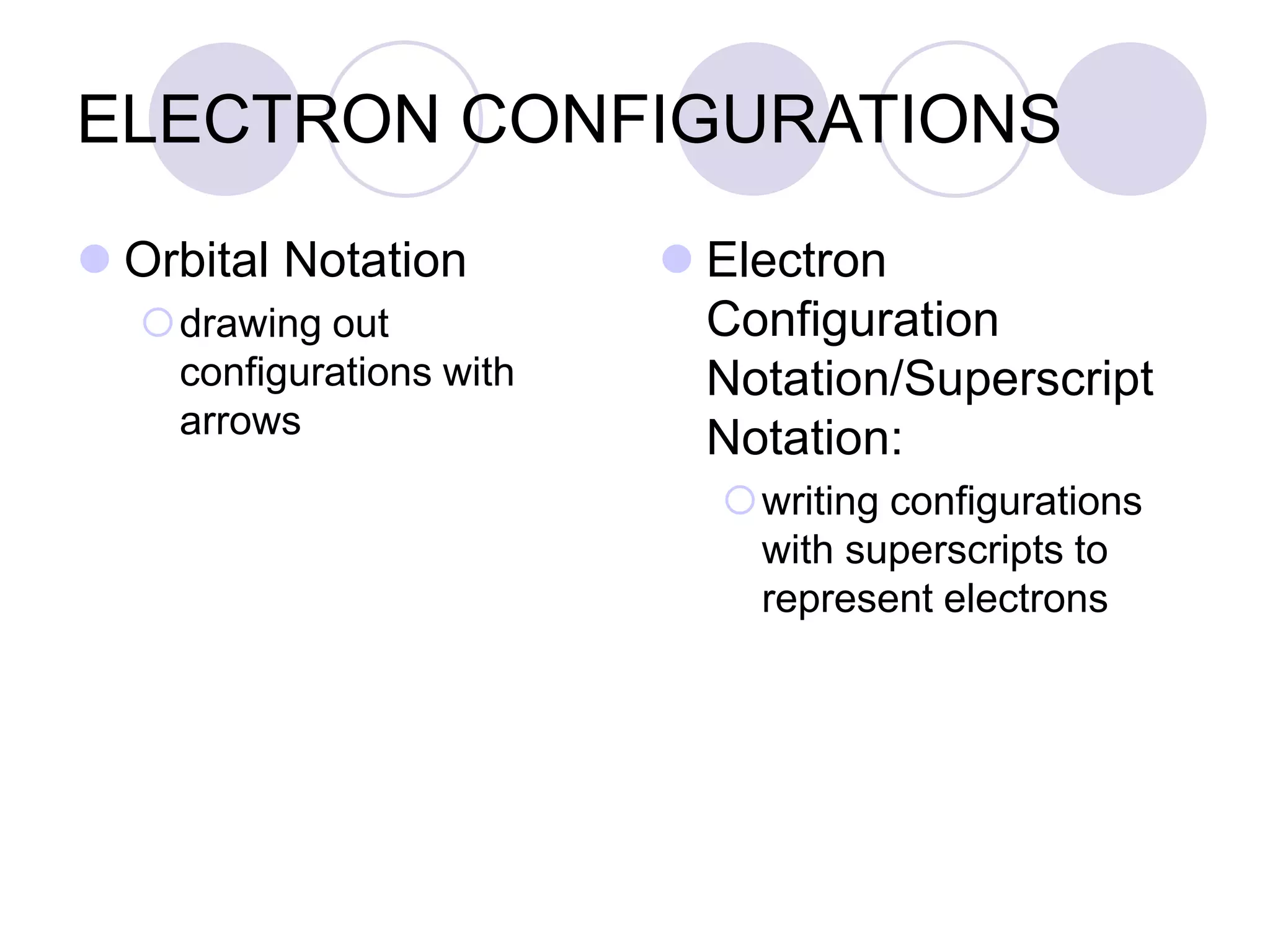 ELECTRON CONFIGURATIONS
 Orbital Notation
drawing out
configurations with
arrows
 Electron
Configuration
Notation/Superscript
Notation:
writing configurations
with superscripts to
represent electrons
 