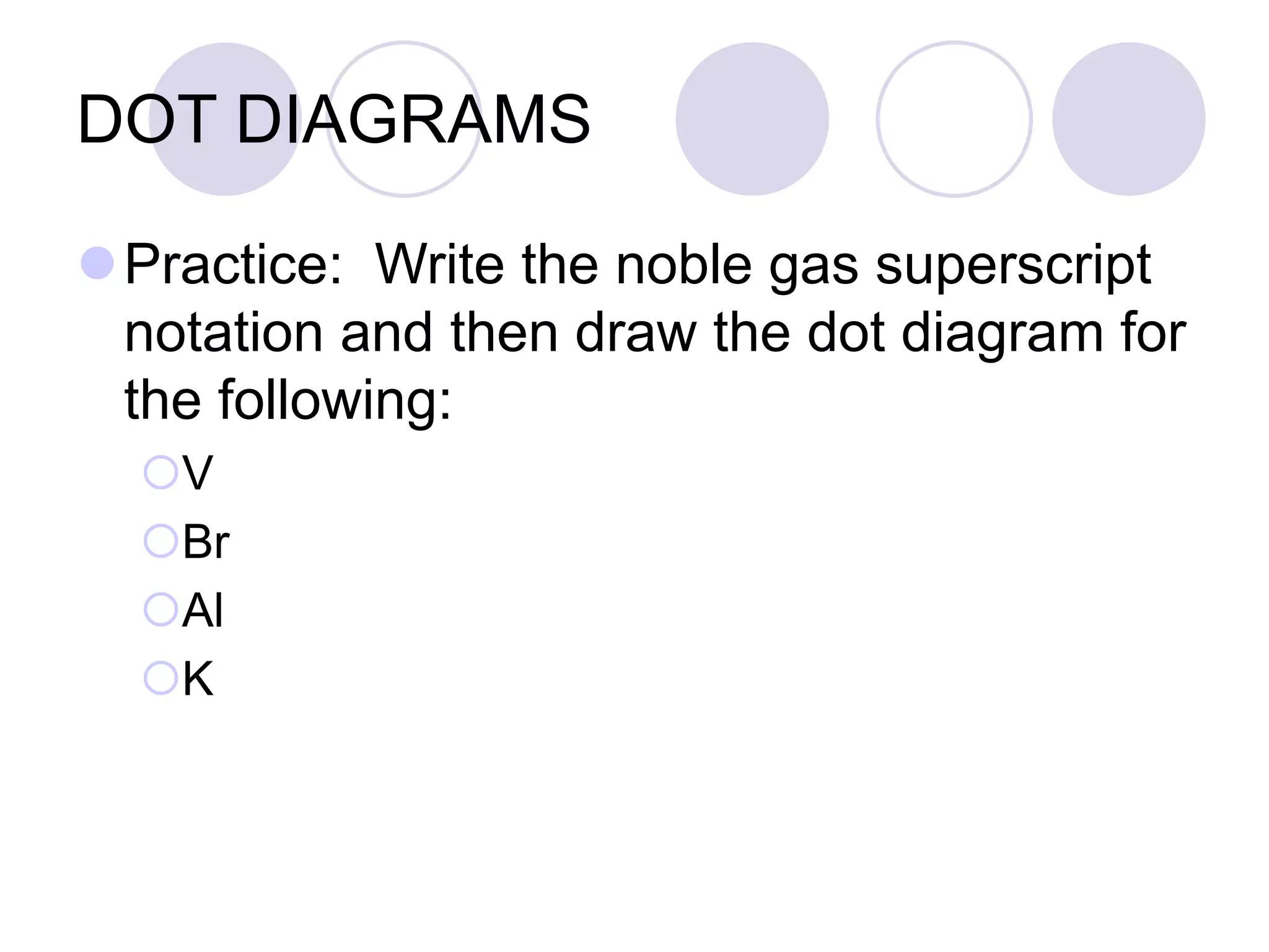 DOT DIAGRAMS
Practice: Write the noble gas superscript
notation and then draw the dot diagram for
the following:
V
Br
Al
K
 