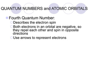 QUANTUM NUMBERS and ATOMIC ORBITALS
Fourth Quantum Number:
Describes the electron spin
Both electrons in an orbital are negative, so
they repel each other and spin in opposite
directions
Use arrows to represent electrons
 