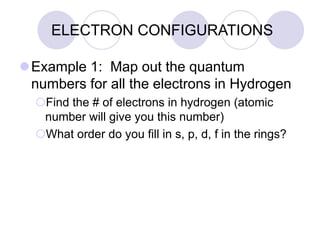 ELECTRON CONFIGURATIONS
Example 1: Map out the quantum
numbers for all the electrons in Hydrogen
Find the # of electrons in hydrogen (atomic
number will give you this number)
What order do you fill in s, p, d, f in the rings?
 