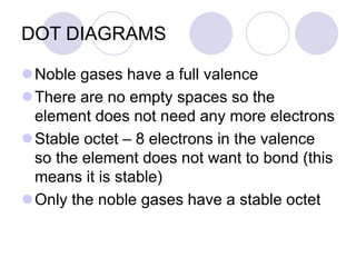 DOT DIAGRAMS
Noble gases have a full valence
There are no empty spaces so the
element does not need any more electrons
Stable octet – 8 electrons in the valence
so the element does not want to bond (this
means it is stable)
Only the noble gases have a stable octet
 