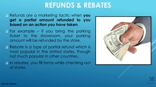 Refund Advertisement Examples Unit 6 - Marketing Communication & Promotion | PDF