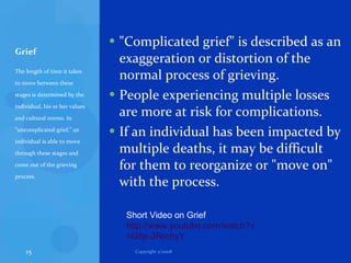 "Complicated grief" is described as an exaggeration or distortion of the normal process of grieving.  People experiencing multiple losses are more at risk for complications.  If an individual has been impacted by multiple deaths, it may be difficult for them to reorganize or "move on" with the process. The length of time it takes to move between these stages is determined by the individual, his or her values and cultural norms. In "uncomplicated grief," an individual is able to move through these stages and come out of the grieving process. Grief Copyright 2/2008 Short Video on Grief http:// www.youtube.com/watch?v =G5p-2RrohyY   