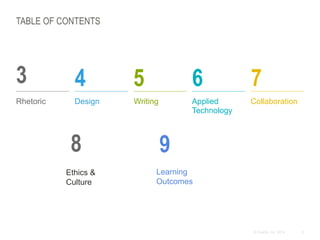 2© Duarte, Inc. 2014
TABLE OF CONTENTS
DesignRhetoric Writing Applied
Technology
Collaboration
4 5 6 73
8
Ethics &
Culture
9
Learning
Outcomes
 