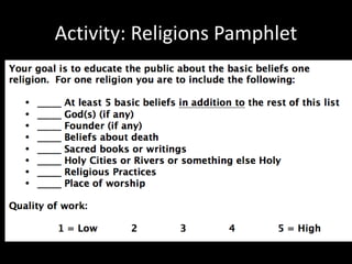 Activity: Religions Pamphlet
 