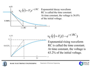 unit6 RL-transient.ppt