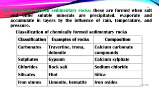 Precipitated Rocks Unit 6 Rocks.pdf