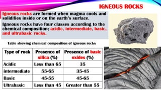 Oxide Rocks Unit 6 Rocks.pdf