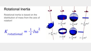 Unit 6_ Rotational Kinetic Energy & Momentum.pptx