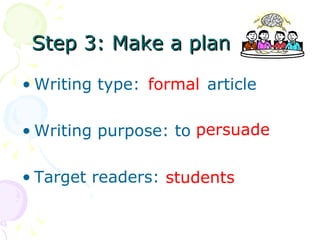 Step 3: Make a plan Writing type: article Writing purpose: to Target readers: formal persuade students