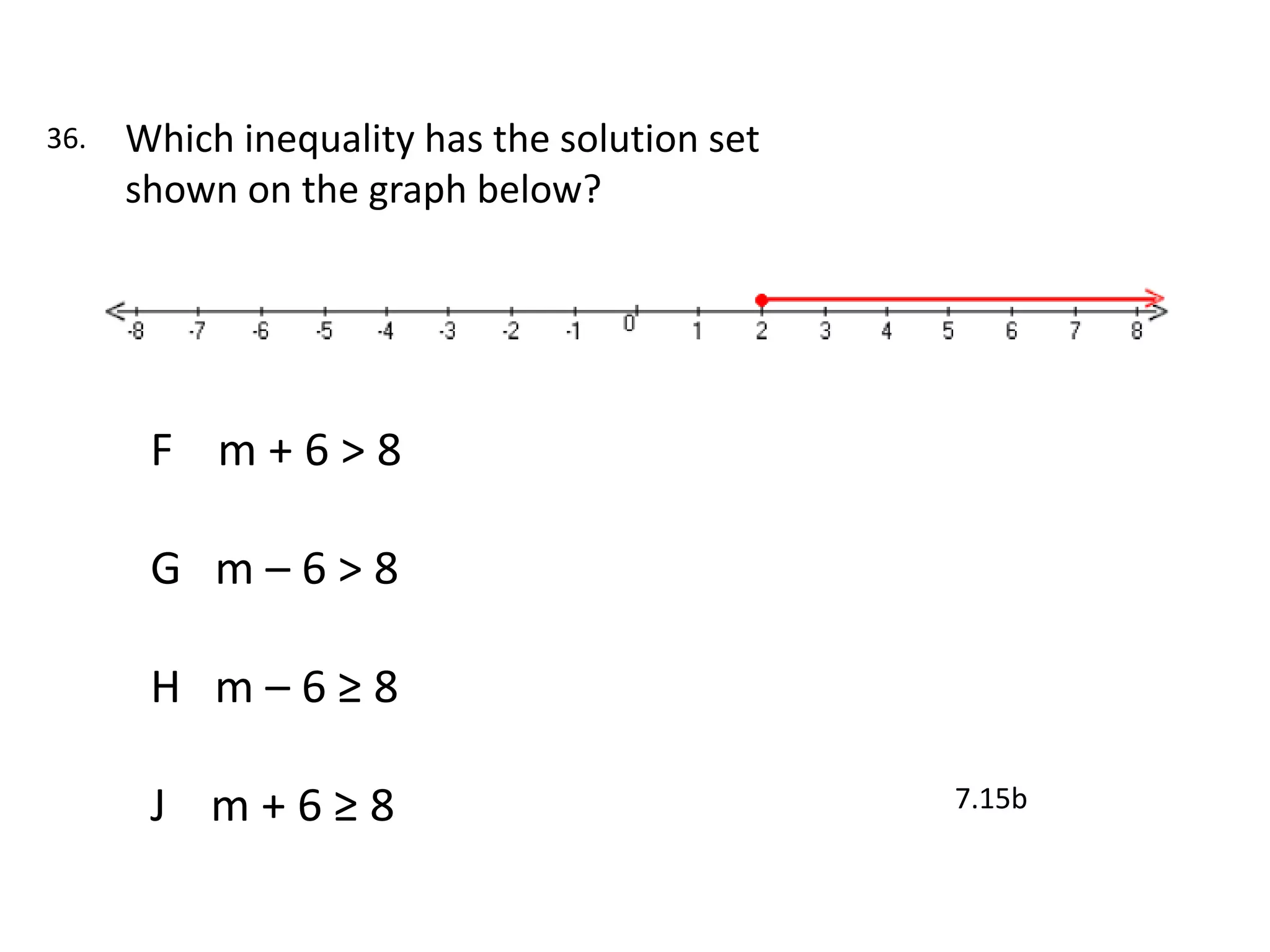 36.   Which inequality has the solution set
      shown on the graph below?




       F m+6>8

       G m–6>8

       H m–6≥8

       J m+6≥8                                7.15b
 