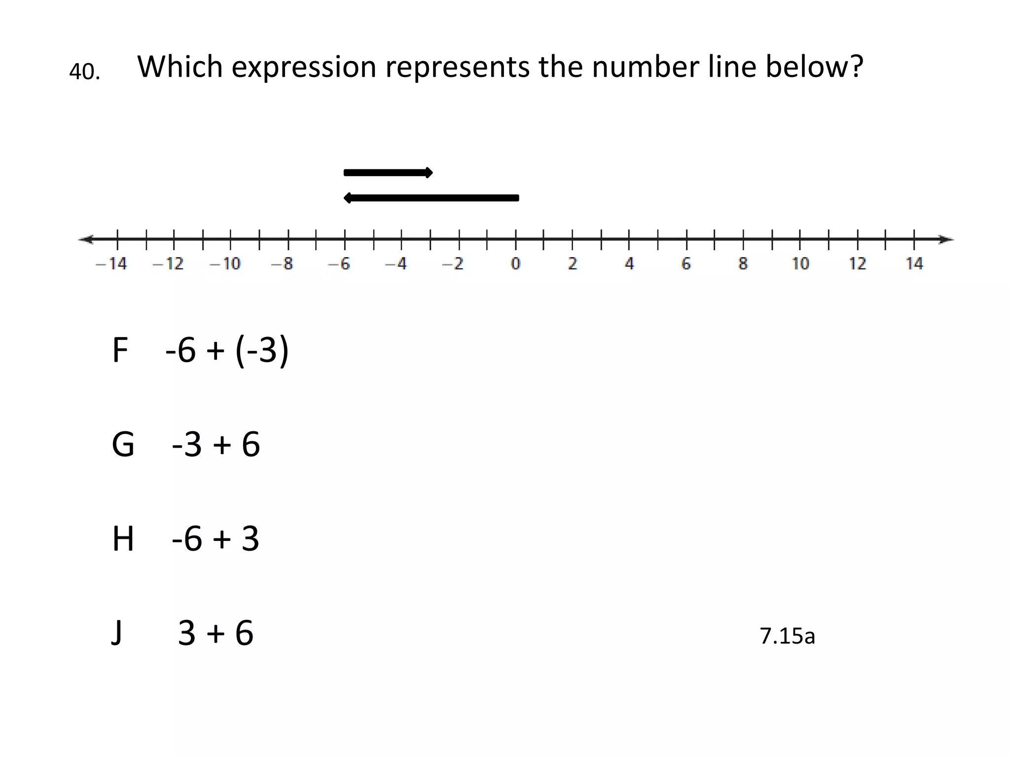 40.       Which expression represents the number line below?




      F -6 + (-3)

      G -3 + 6

      H -6 + 3

      J     3+6                                     7.15a
 
