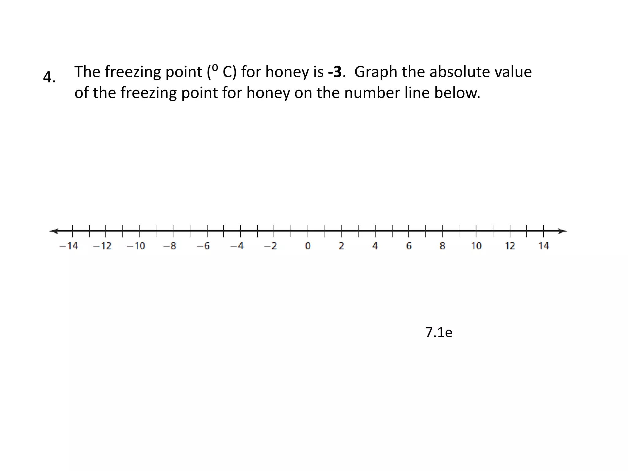 4.   The freezing point (⁰ C) for honey is -3. Graph the absolute value
     of the freezing point for honey on the number line below.




                                                       7.1e
 
