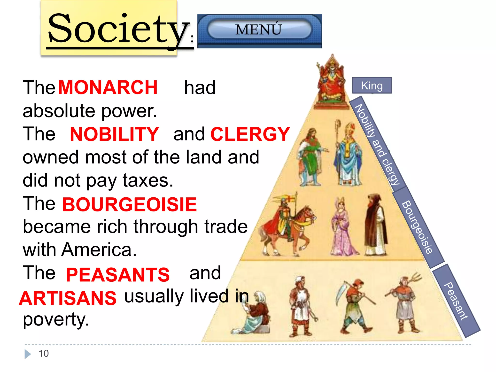 Society:
King
10
The had
absolute power.
The and
owned most of the land and
did not pay taxes.
The
became rich through trade
with America.
The and
usually lived in
poverty.
MONARCH
NOBILITY CLERGY
BOURGEOISIE
PEASANTS
ARTISANS
 