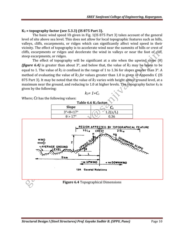 Design Of Industrial Roof Truss Pdf Civil Engineering Industry Design Of Industrial Roof Truss Pdf Civil Engineering Industry