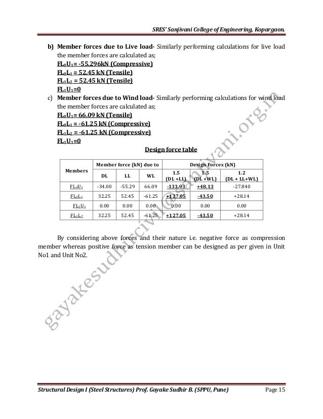 industrial shed design calculation