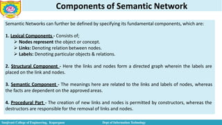 Components of Semantic Network
Semantic Networks can further be defined by specifying its fundamental components, which are:
1. Lexical Components - Consists of;
 Nodes represent the object or concept.
 Links: Denoting relation between nodes.
 Labels: Denoting particular objects & relations.
2. Structural Component - Here the links and nodes form a directed graph wherein the labels are
placed on the link and nodes.
3. Semantic Component - The meanings here are related to the links and labels of nodes, whereas
the facts are dependent on the approved areas.
4. Procedural Part - The creation of new links and nodes is permitted by constructors, whereas the
destructors are responsible for the removal of links and nodes.
Sanjivani College of Engineering, Kopargaon Dept of Information Technology
 