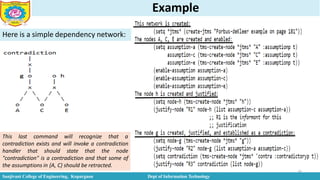 Example
26
Here is a simple dependency network:
This last command
Sanjivani College of Engineering, Kopargaon Dept of Information Technology
will recognize that a
contradiction exists and will invoke a contradiction
handler that should state that the node
"contradiction" is a contradiction and that some of
the assumptions in {A, C} should be retracted.
 