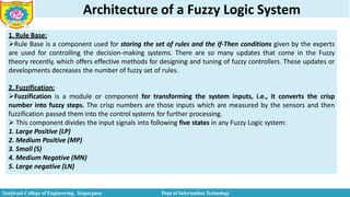 Architecture of a Fuzzy Logic System
1. Rule Base:
Rule Base is a component used for storing the set of rules and the If-Then conditions given by the experts
are used for controlling the decision-making systems. There are so many updates that come in the Fuzzy
theory recently, which offers effective methods for designing and tuning of fuzzy controllers. These updates or
developments decreases the number of fuzzy set of rules.
2. Fuzzification:
Fuzzification is a module or component for transforming the system inputs, i.e., it converts the crisp
number into fuzzy steps. The crisp numbers are those inputs which are measured by the sensors and then
fuzzification passed them into the control systems for further processing.
 This component divides the input signals into following five states in any Fuzzy Logic system:
1. Large Positive (LP)
2. Medium Positive (MP)
3. Small (S)
4. Medium Negative (MN)
5. Large negative (LN)
Sanjivani College of Engineering, Kopargaon Dept of Information Technology
 