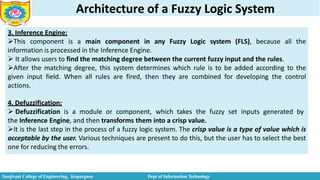 Architecture of a Fuzzy Logic System
3. Inference Engine:
This component is a main component in any Fuzzy Logic system (FLS), because all the
information is processed in the Inference Engine.
 It allows users to find the matching degree between the current fuzzy input and the rules.
After the matching degree, this system determines which rule is to be added according to the
given input field. When all rules are fired, then they are combined for developing the control
actions.
4. Defuzzification:
 Defuzzification is a module or component, which takes the fuzzy set inputs generated by
the Inference Engine, and then transforms them into a crisp value.
It is the last step in the process of a fuzzy logic system. The crisp value is a type of value which is
acceptable by the user. Various techniques are present to do this, but the user has to select the best
one for reducing the errors.
Sanjivani College of Engineering, Kopargaon Dept of Information Technology
 