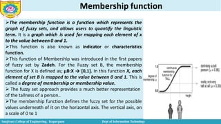 Membership function
The membership function is a function which represents the
graph of fuzzy sets, and allows users to quantify the linguistic
term. It is a graph which is used for mapping each element of x
to the value between 0 and 1.
This function is also known as indicator or characteristics
function.
This function of Membership was introduced in the first papers
of fuzzy set by Zadeh. For the Fuzzy set B, the membership
function for X is defined as; μB:X → [0,1]. In this function X, each
element of set B is mapped to the value between 0 and 1. This is
called a degree of membership or membership value.
 The fuzzy set approach provides a much better representation
of the tallness of a person..
The membership function defines the fuzzy set for the possible
values underneath of it on the horizontal axis. The vertical axis, on
a scale of 0 to 1
Sanjivani College of Engineering, Kopargaon Dept of Information Technology
 