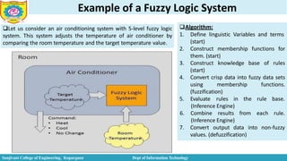 Example of a Fuzzy Logic System
Let us consider an air conditioning system with 5-level fuzzy logic
system. This system adjusts the temperature of air conditioner by
comparing the room temperature and the target temperature value.
Algorithm:
1. Define linguistic Variables and terms
(start)
2. Construct membership functions for
them. (start)
3. Construct knowledge base of rules
(start)
4. Convert crisp data into fuzzy data sets
using membership functions.
(fuzzification)
5. Evaluate rules in the rule base.
from each rule.
(Inference Engine)
6. Combine results
(Inference Engine)
7. Convert output data into non-fuzzy
values. (defuzzification)
Sanjivani College of Engineering, Kopargaon Dept of Information Technology
 