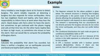 Example
Harry installed a new burglar alarm at his home to detect
burglary. The alarm reliably responds at detecting a
burglary but also responds for minor earthquakes. Harry
has two neighbors David and Sophia, who have taken a
responsibility to inform Harry at work when they hear the
alarm. David always calls Harry when he hears the alarm,
but sometimes he got confused with the phone ringing
and calls at that time too. On the other hand, Sophia likes
to listen to high music, so sometimes she misses to hear
the alarm. Here we would like to compute the probability
of Burglary Alarm.
Problem:
Calculate the probability that alarm has sounded, but
there is neither a burglary, nor an earthquake occurred,
and David and Sophia both called the Harry.
Solution:
Sanjivani College of Engineering, Kopargaon Dept of Information Technology
2K
1. The Bayesian network for the above problem is given
below. The network structure is showing that burglary
and earthquake is the parent node of the alarm and
directly affecting the probability of alarm's going off, but
David and Sophia's calls depend on alarm probability.
2. The network is representing that our assumptions do
not directly perceive the burglary and also do not notice
the minor earthquake, and they also not confer before
calling.
3. The conditional distributions for each node are given as
conditional probabilities table or CPT.
4. Each row in the CPT must be sum to 1 because all the
entries in the table represent an exhaustive set of cases
for the variable.
5. In CPT, a boolean variable with k boolean parents
contains probabilities. Hence, if there are two
parents, then CPT will contain 4 probability values.
 
