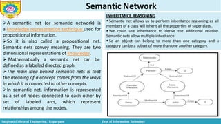 Semantic Network
A semantic net (or semantic network) is
a knowledge representation technique used for
propositional information.
So it is also called a propositional net.
Semantic nets convey meaning. They are two
dimensional representations of knowledge.
 Mathematically a semantic net can be
defined as a labeled directed graph.
The main idea behind semantic nets is that
the meaning of a concept comes from the ways
in which it is connected to other concepts.
In semantic net, information is represented
as a set of nodes connected to each other by
set of labeled arcs, which represent
relationships among the nodes.
INHERITANCE REASONING
 Semantic net allows us to perform inheritance reasoning as all
members of a class will inherit all the properties of super class .
 We could use inheritance to derive the additional relation.
Semantic nets allow multiple inheritance.
 So an object can belong to more than one category and a
category can be a subset of more than one another category.
Sanjivani College of Engineering, Kopargaon Dept of Information Technology
 
