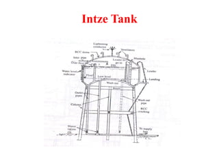 Intze Tank
 