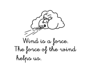 Unit6 water,landandair