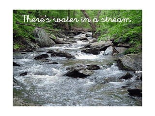 Unit6 water,landandair