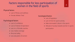 UNIT - 6 - WOMEN AND SPORTS | PPTX
