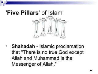 ' Five Pillars ' of Islam  Shahadah  - Islamic proclamation that "There is no true God except Allah and Muhammad is the Messenger of Allah."   