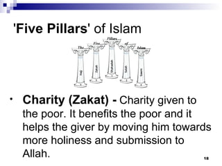 ' Five Pillars ' of Islam  Charity (Zakat) -  Charity given to the poor. It benefits the poor and it helps the giver by moving him towards more holiness and submission to Allah. 