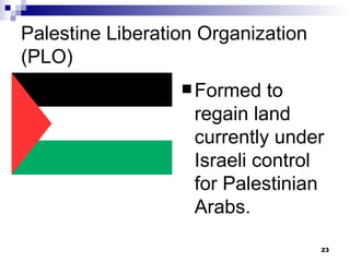 Palestine Liberation Organization (PLO) Formed to regain land currently under Israeli control for Palestinian Arabs. 