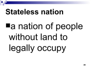 Stateless nation a nation of people without land to legally occupy 