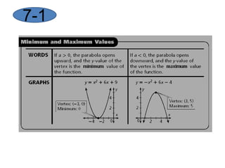 WHAT IS A “PARABOLA”?THE GRAPH OF A  QUADRATIC FUNCTION