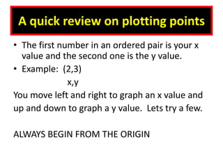WHAT CAN THE LEADING COEFFICIENT IN A QUADRATIC FUNCTION TELL ME?IF THE LEADING COEFFICIENT IS POSITIVE, THE GRAPH SMILES.                   IF THE LEADING COEFFICIENT IS NEGATIVE, THE GRAPH FROWNS.2x2 + 3x – 4MINIMUM POINT-2x2+ 3x – 4MAXIMUM POINT