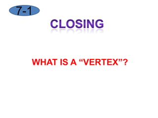 TODAY WE WILL LEARN HOW TO FIND THE VERTEX IN THE CALCULATORLets use the function 3x2 + 5x + 5.  Put this in your calculator under y=.
