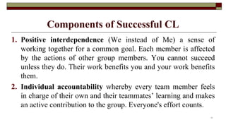 Components of Successful CL
1. Positive interdependence (We instead of Me) a sense of
working together for a common goal. Each member is affected
by the actions of other group members. You cannot succeed
unless they do. Their work benefits you and your work benefits
them.
2. Individual accountability whereby every team member feels
in charge of their own and their teammates’ learning and makes
an active contribution to the group. Everyone's effort counts.
11
 