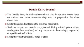 Double Entry Journal
 The Double Entry Journal can be used as a way for students to take notes
on articles and other resources they read in preparation for class
discussion.
 Students read and reflect on the assigned reading(s).
 Students prepare the double entry journal, listing critical points of the
readings (as they see them) and any responses to the readings, in general,
or specific critical points.
 Students bring their journal notes to class
35
 