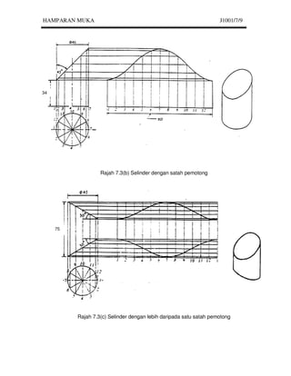 J1001 - Unit 7 | PDF