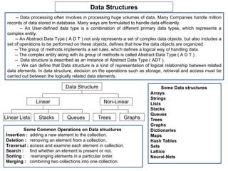 Data Structures -- Data processing often involves in processing huge volumes of data. Many Companies handle million records of data stored in database. Many ways are formulated to handle data efficiently. -- An User-defined data type is a combination of different primary data types, which represents a complex entity. -- An Abstract Data Type ( A D T ) not only represents a set of complex data objects, but also includes a set of operations to be performed on these objects, defines that how the data objects are organized. -- The group of methods implements a set rules, which defines a logical way of handling data. -- The complex entity along with its group of methods is called Abstract Data Type ( A D T ) . --  Data structure is described as an instance of Abstract Data Type ( ADT ). -- We can define that Data structure is a kind of representation of logical relationship between related data elements. In data structure, decision on the operations such as storage, retrieval and access must be carried out between the logically related data elements. Data Structure Linear Non-Linear Stacks Queues Trees Graphs Linear Lists Some Data structures  Arrays Strings Lists Stacks Queues Trees Graphs Dictionaries Maps Hash Tables Sets Lattice Neural-Nets Some Common Operations on Data structures  Insertion :  adding a new element to the collection. Deletion :  removing an element from a collection. Traversal :  access and examine each element in collection. Search :  find whether an element is present or not.  Sorting :  rearranging elements in a particular order. Merging :  combining two collections into one collection. 