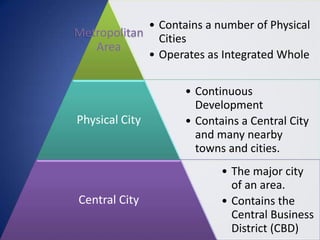 • Contains a number of Physical
Metropolitan Cities
   Area
            • Operates as Integrated Whole

                    • Continuous
                      Development
Physical City       • Contains a Central City
                      and many nearby
                      towns and cities.
                           • The major city
                             of an area.
Central City               • Contains the
                             Central Business
                             District (CBD)
 